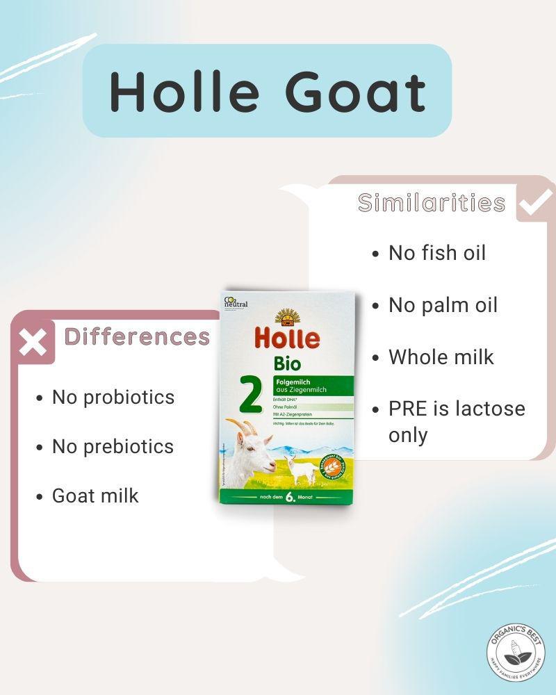 Kendamil Baby Formula Alternative - Holle Goat Milk Formula