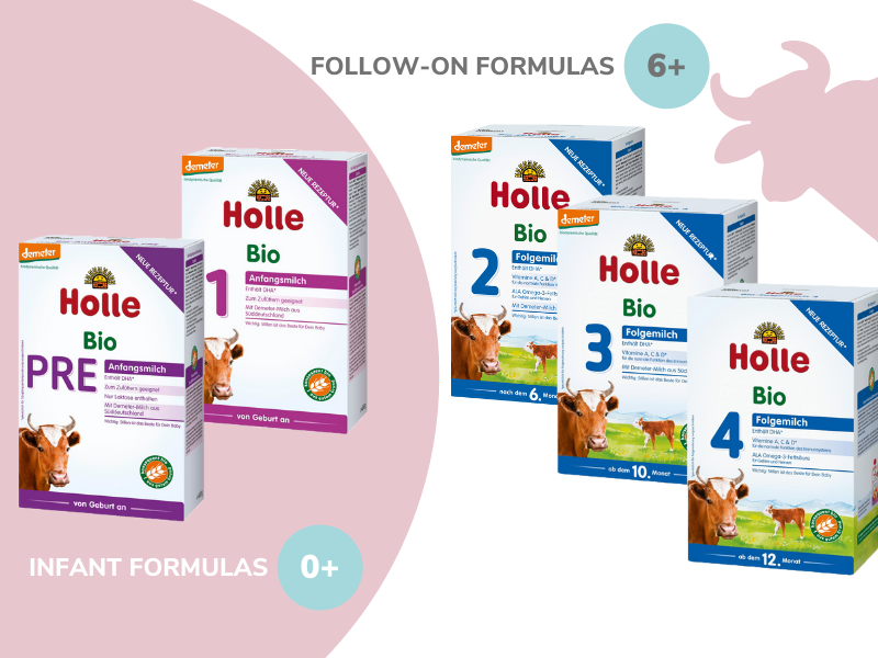 Holle Formula