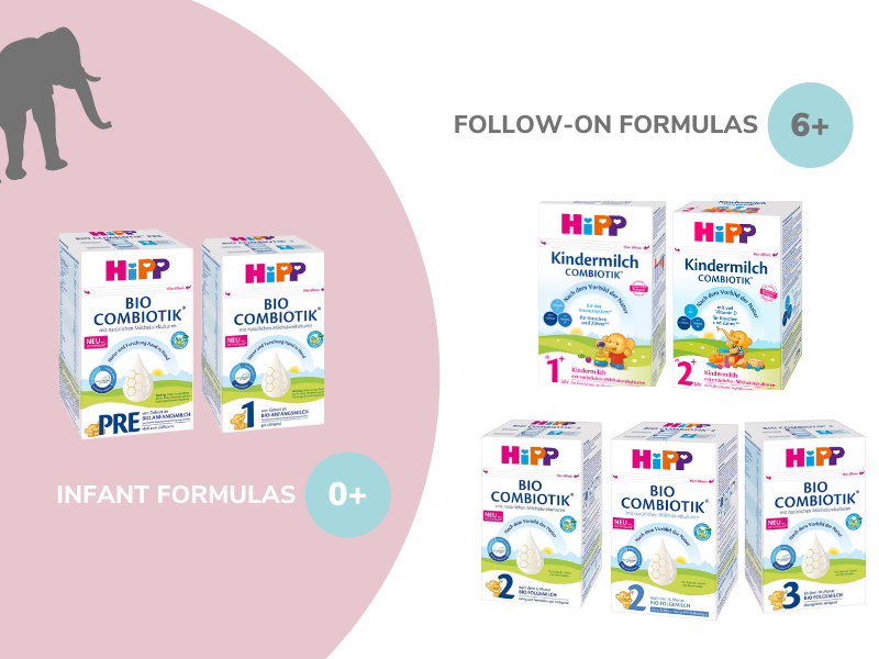 HiPP German Bio Combiotic Formula