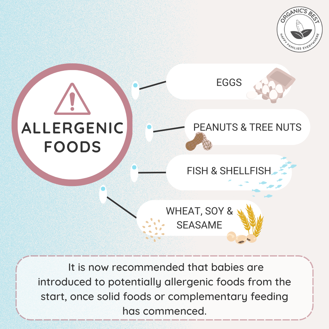 What to Know About Common Food Allergens | Organic's Best