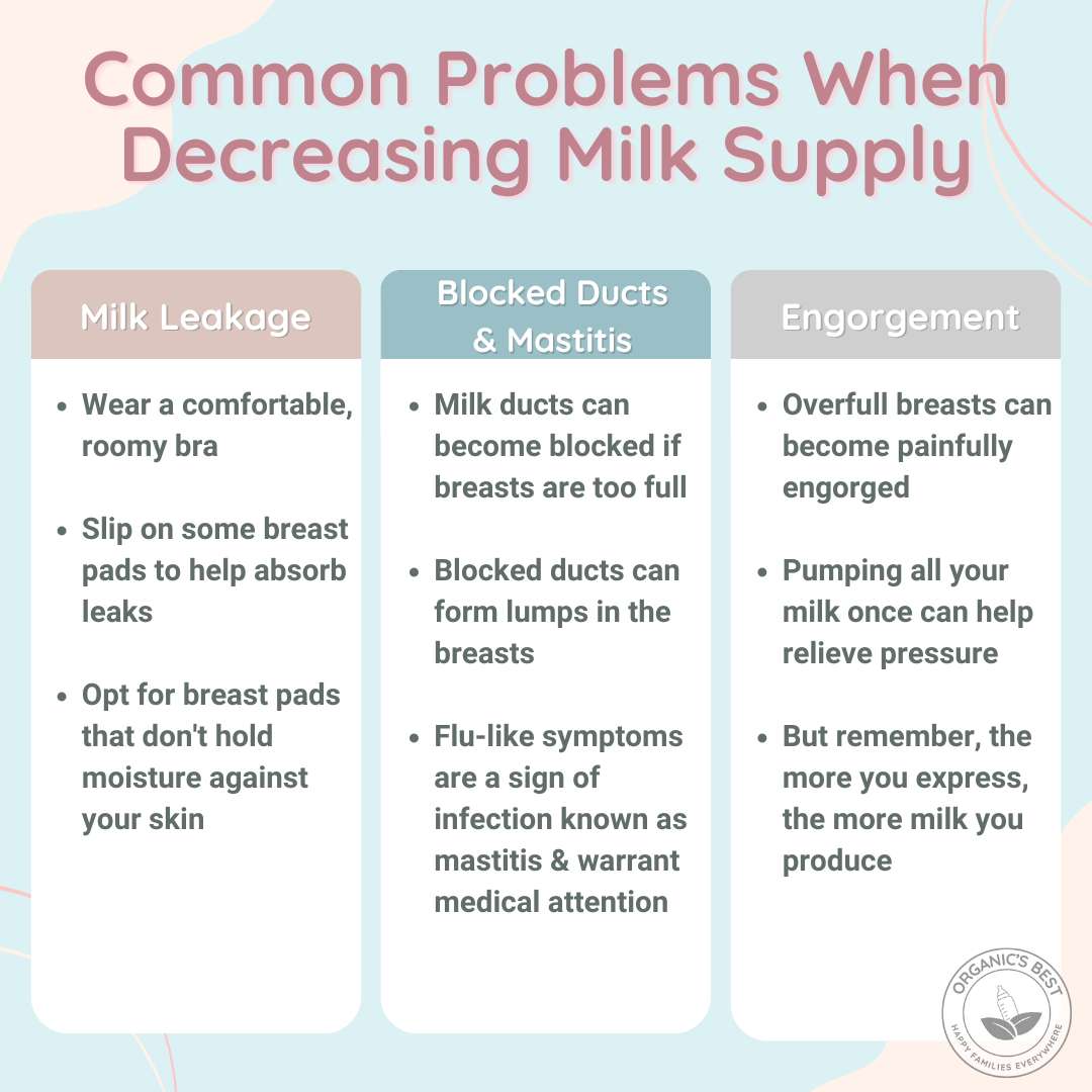 Common problems if you suppress lactation | Organic's Best