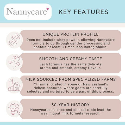 NannyCare Formula Key Features | Organic's Best