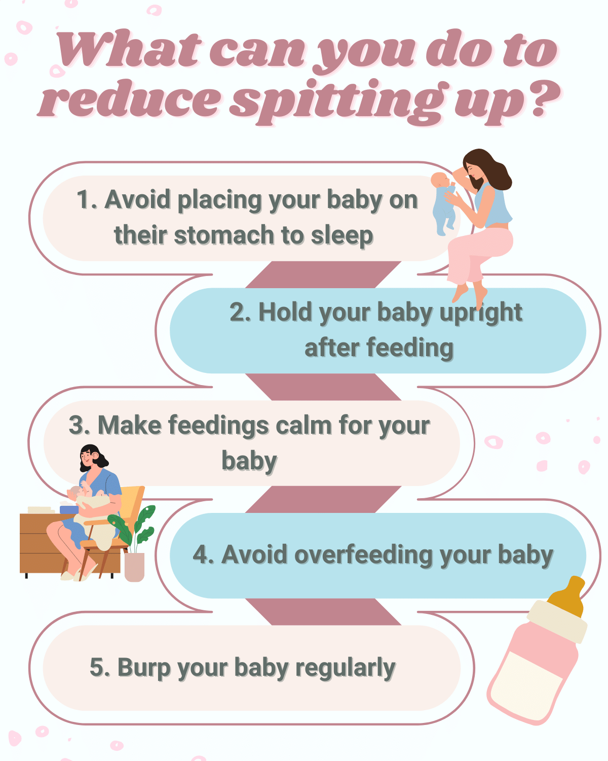 What can you do to reduce spitting up?