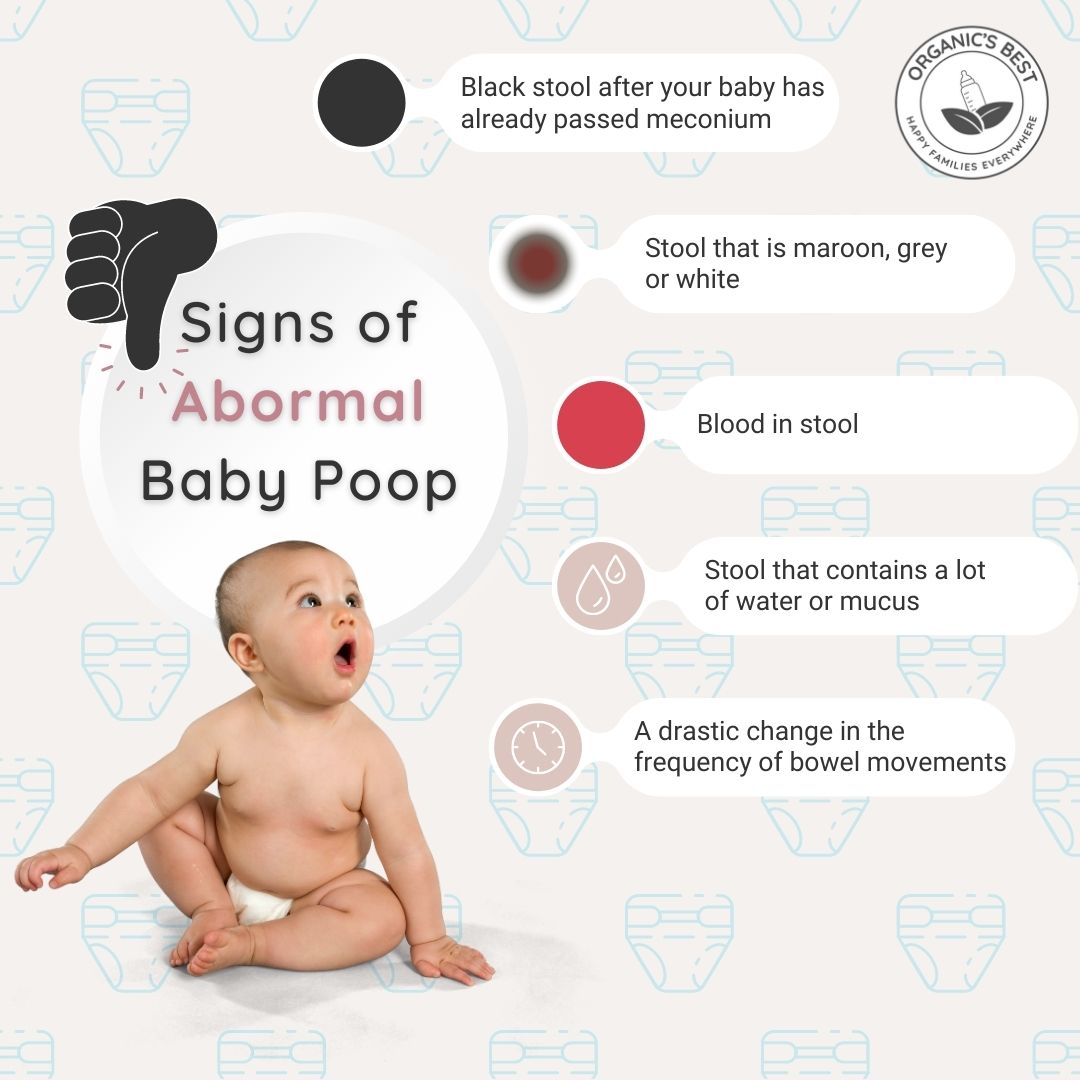 Signs of Abnormal Baby Poop | Organic's Best