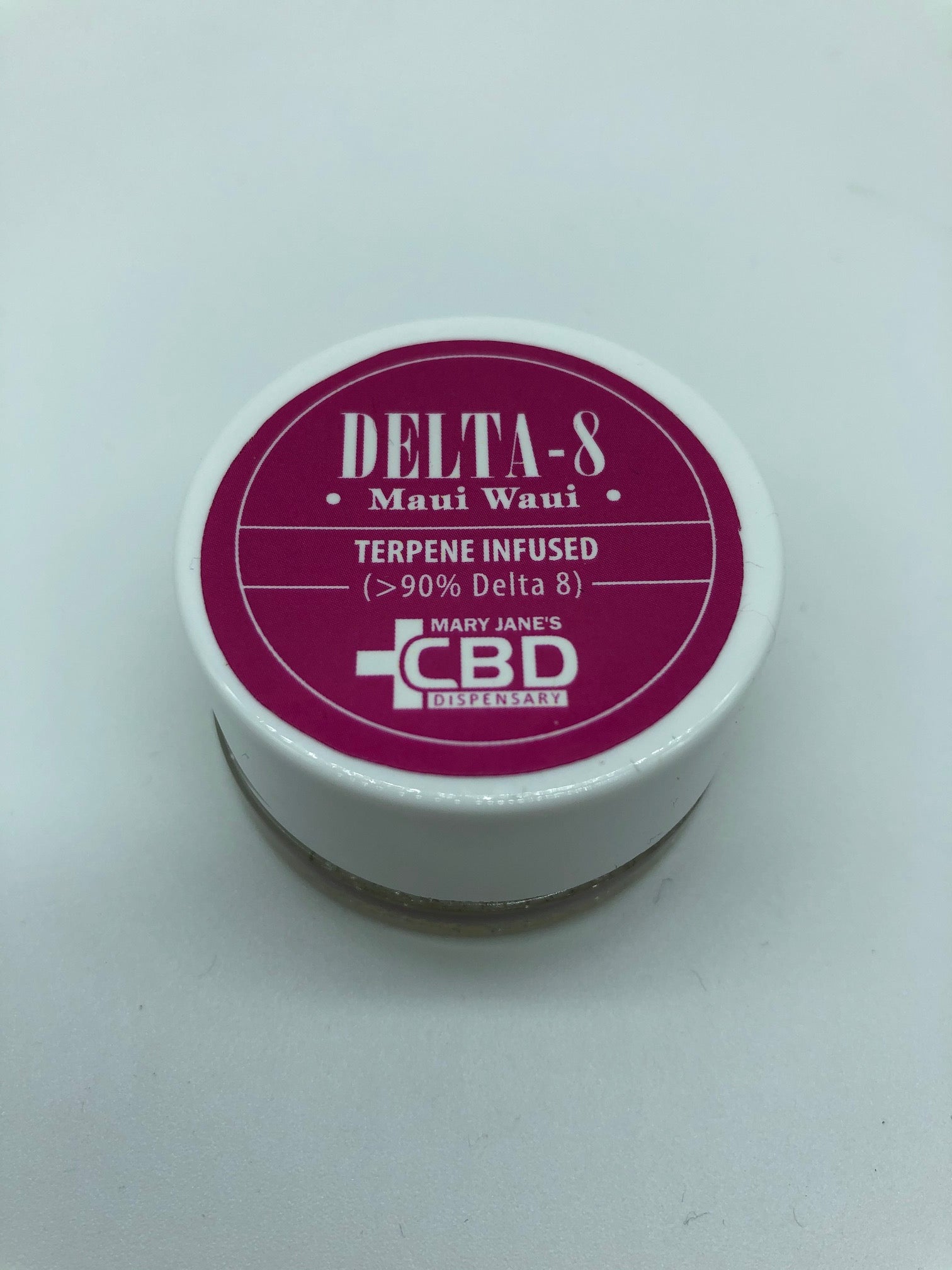 Delta 8 Powder Wholesale - Questions