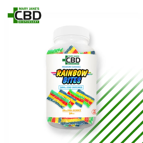 premium jane cbd