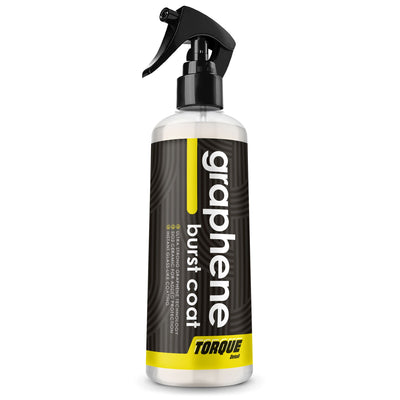 Torque Products (TorqueDetail) - Profile