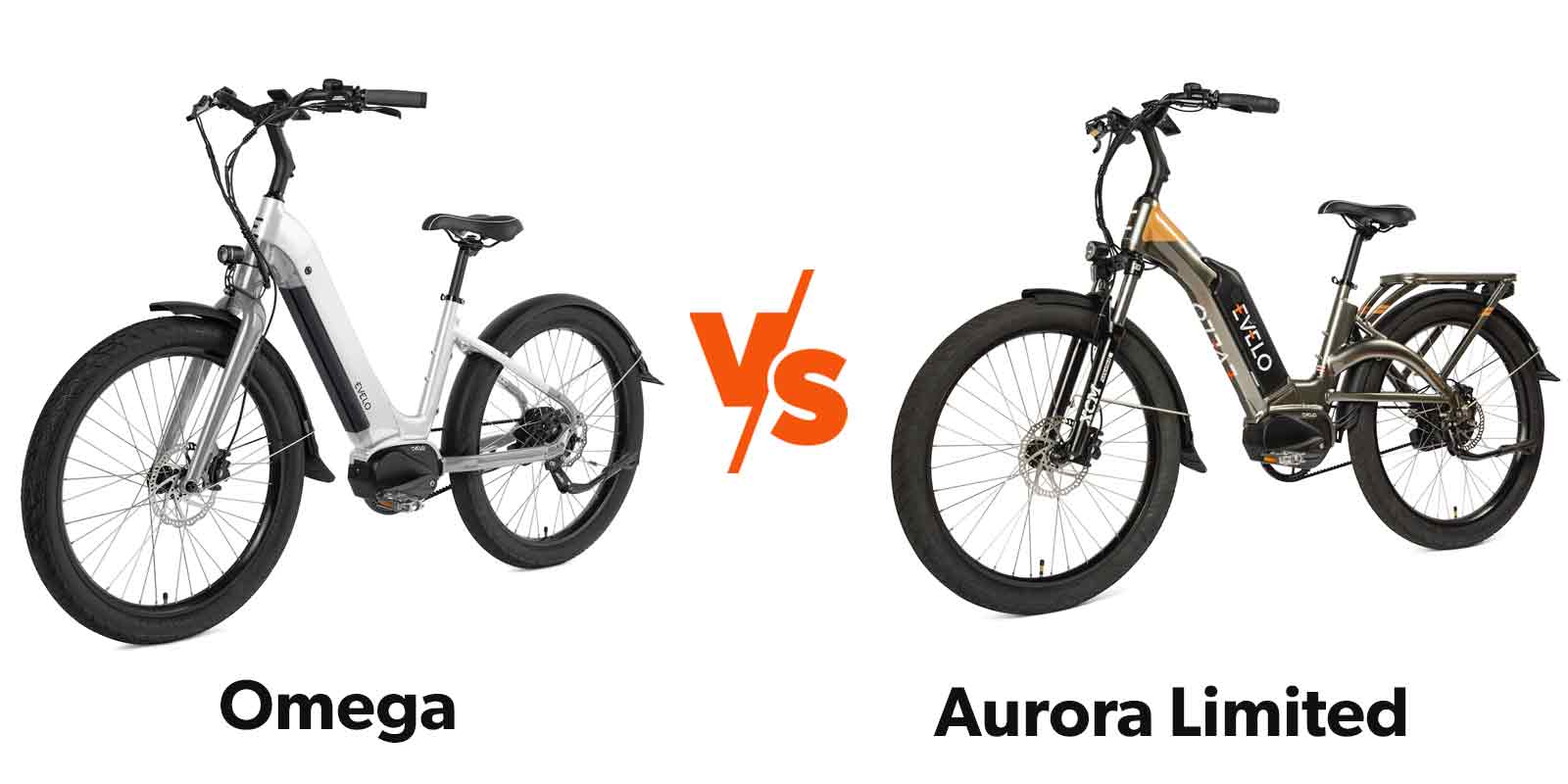 Omega Vs Aurora Limited