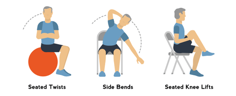 Exercises for Seniors: The Complete Guide