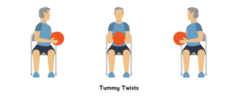 Tummy Twists