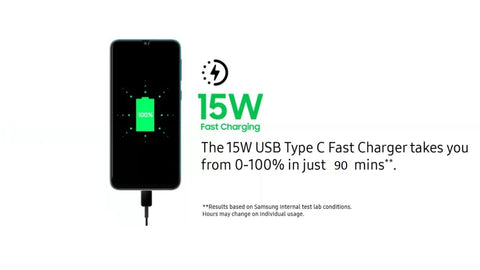 Buy Samsung Galaxy A30 Type C Adaptive Fast Mobile Charger With