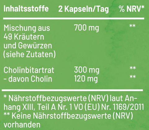 Nährwerte