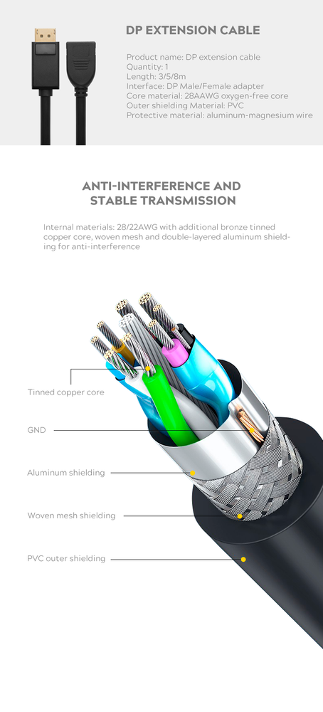 oculus rift extension cable