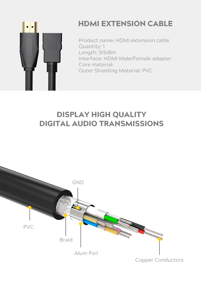 oculus rift hdmi extension