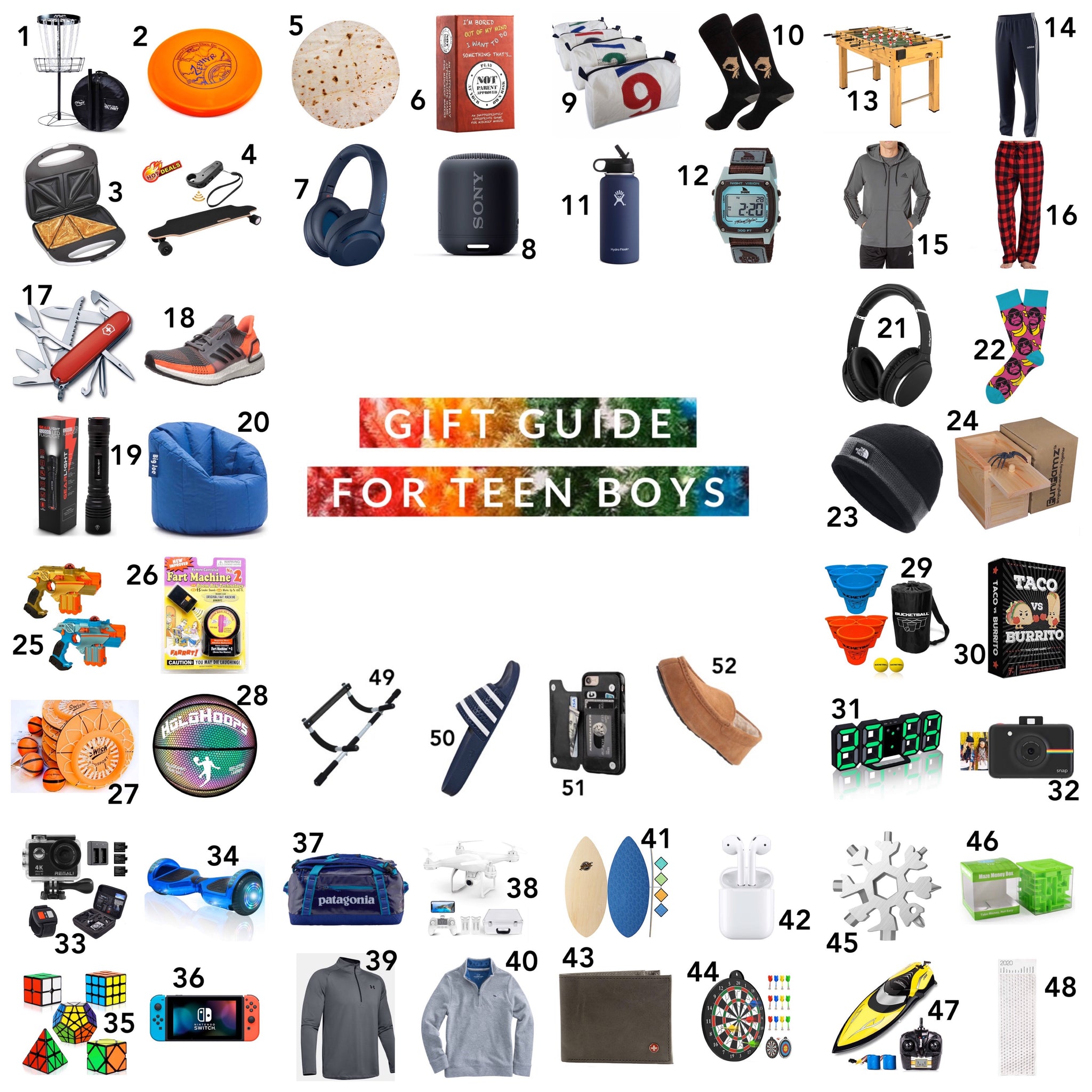 Best Gift Ideas for Teen Boys