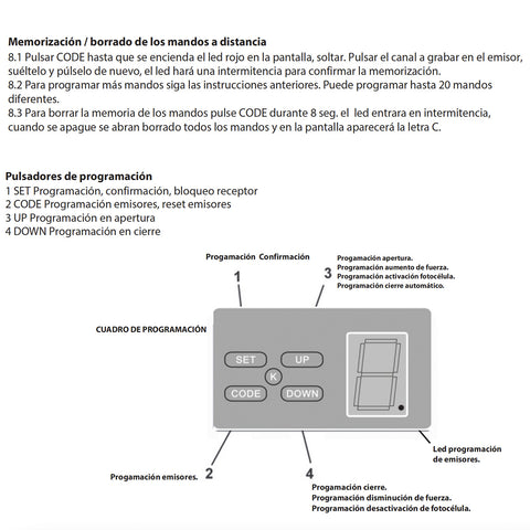 Programar Mando Emfa MTCH 