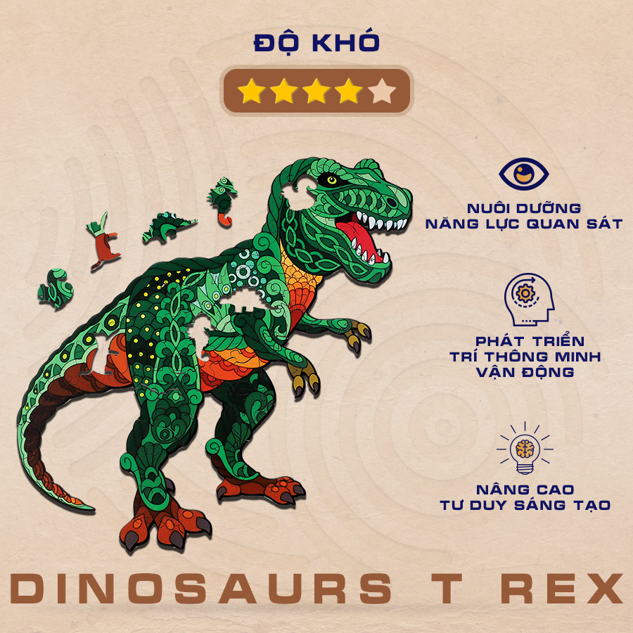 Dinosaurs T rex - Hình con khủng long T rex - PLUZZLE.VN