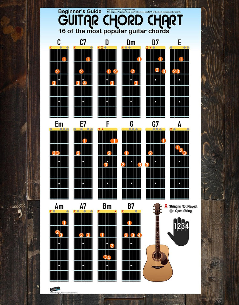 common guitar chords key b flat