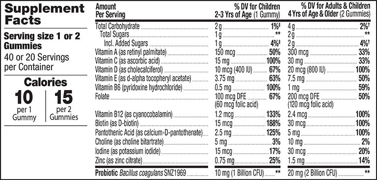 Kids Multi & Probiotic Sugar Plummy Ingredients