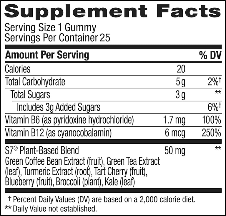 Pre-Game Energize Gummy Rings  Ingredients