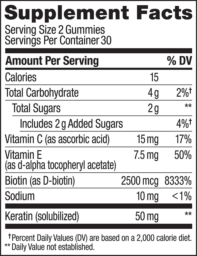 olly undeniable beauty gummies side effects