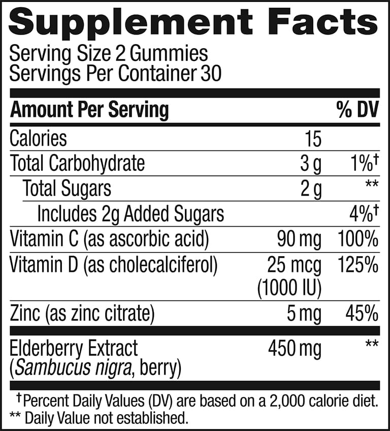 Extra Strength Elderberry Ingredients