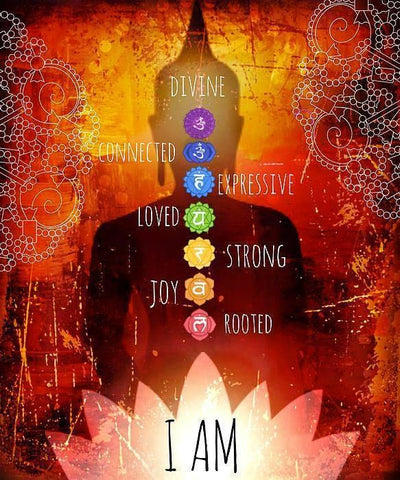 Divine-Connected-Expressive-Love-Wise-Chakras-Balance-Energy-Vortex-Universe-Jewelry-Saraswati-Designs.jpg