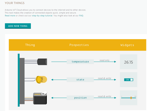 Arduino IOT Cloud Create New Thing