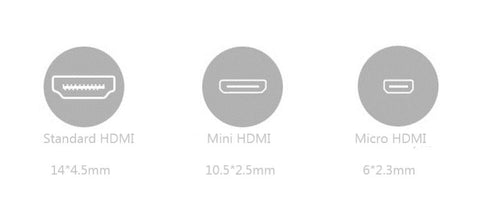 HDMI Comparison