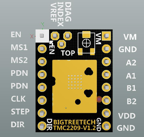 TMC2209 Pin Designation