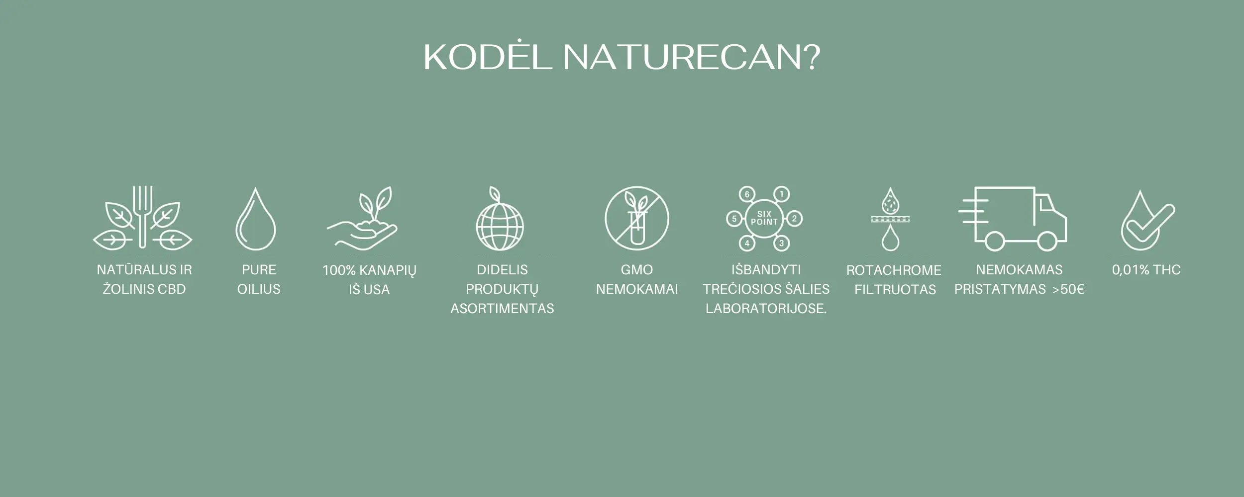 kodel naturecan