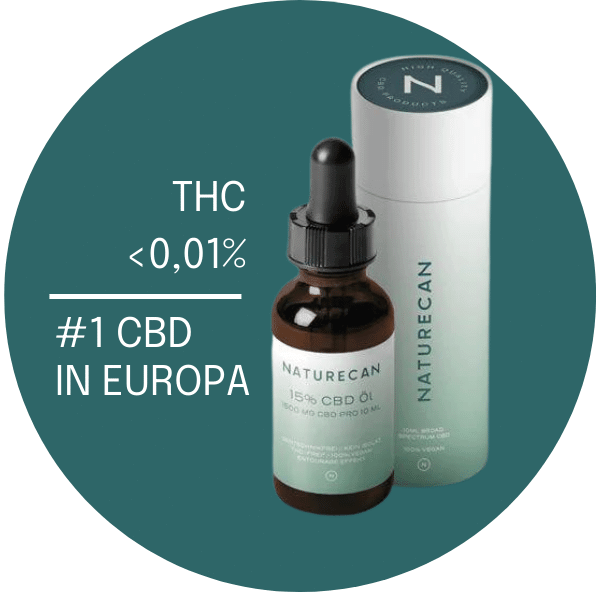 CBD ohne THC