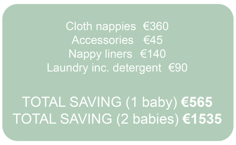 cost of nappies
