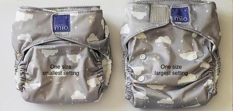 The Cloth Nappy Company Malta blog sui pannolini taglia unica Bambino Mio