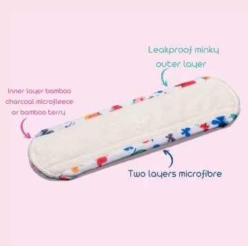 Reusable Period Pads Malta