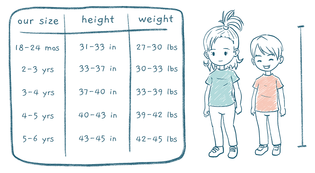 Toddler's Sizing Chart