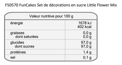 valeurs nutritionnelles