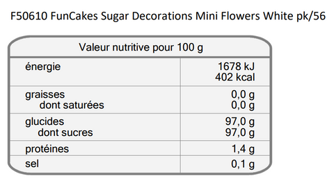 valeurs nutritionnelles fleurs