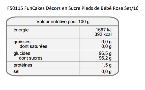 valeurs nutritionnelles pieds pate a sucre