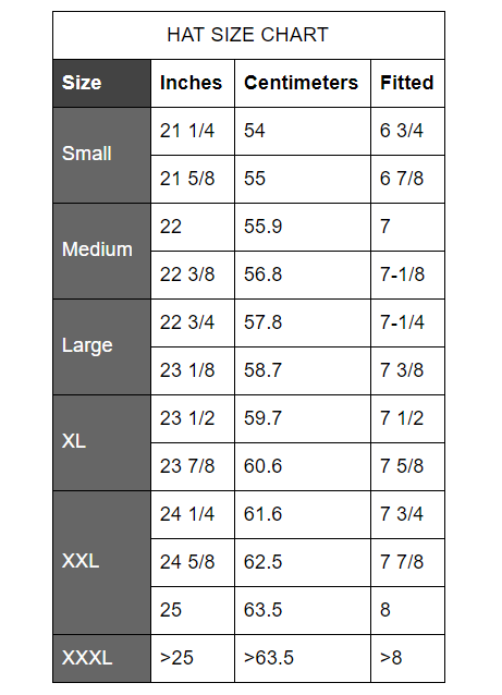 Hat Size Conversion Chart