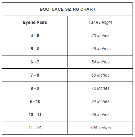 Secrets In Lace Size Chart