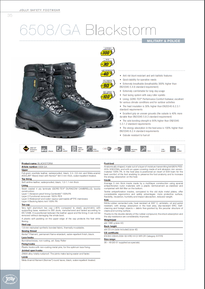 jolly safety boots