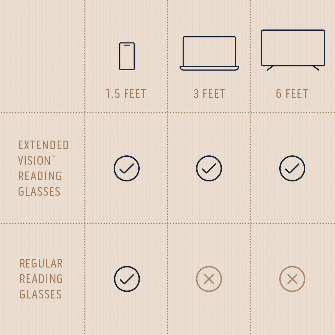 Comparison-chart.jpg__PID:724f9389-7bdb-4db4-a6f1-64a234d49e0a