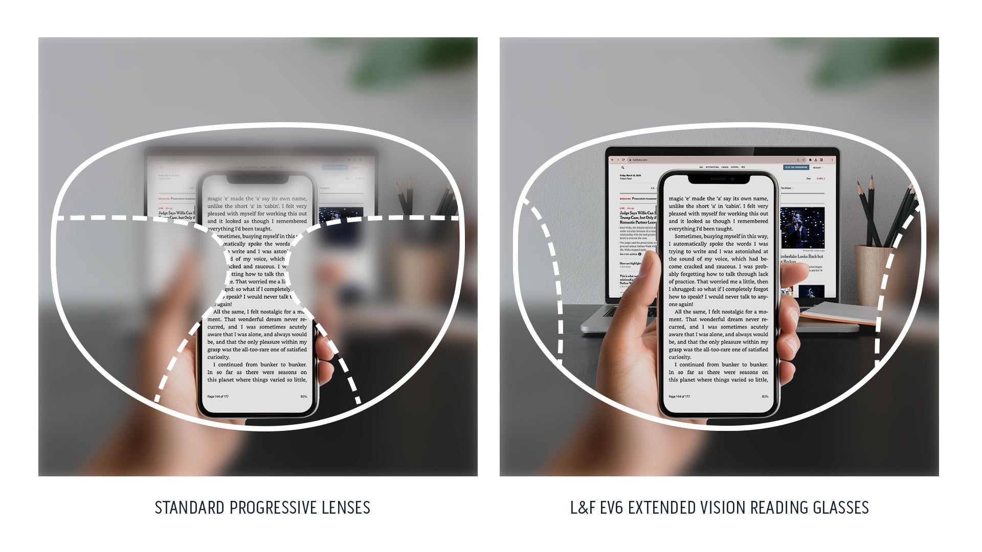 LF-lens-explainer-ev6.jpg__PID:43001e0a-c3e8-4bf1-8ac1-f68474c62a80