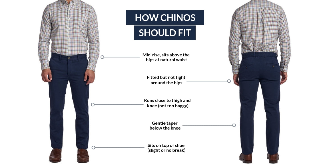 A Complete Guide to Chinos for Short Men | Peter Manning NYC – Peter ...