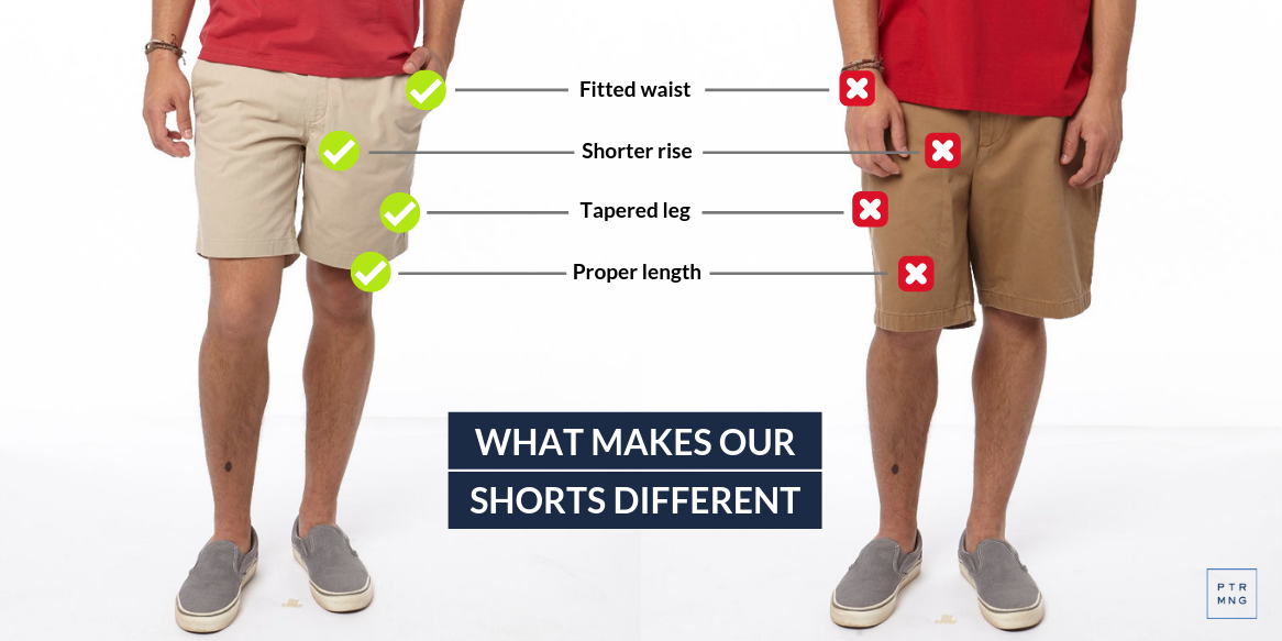 mens shorts fit