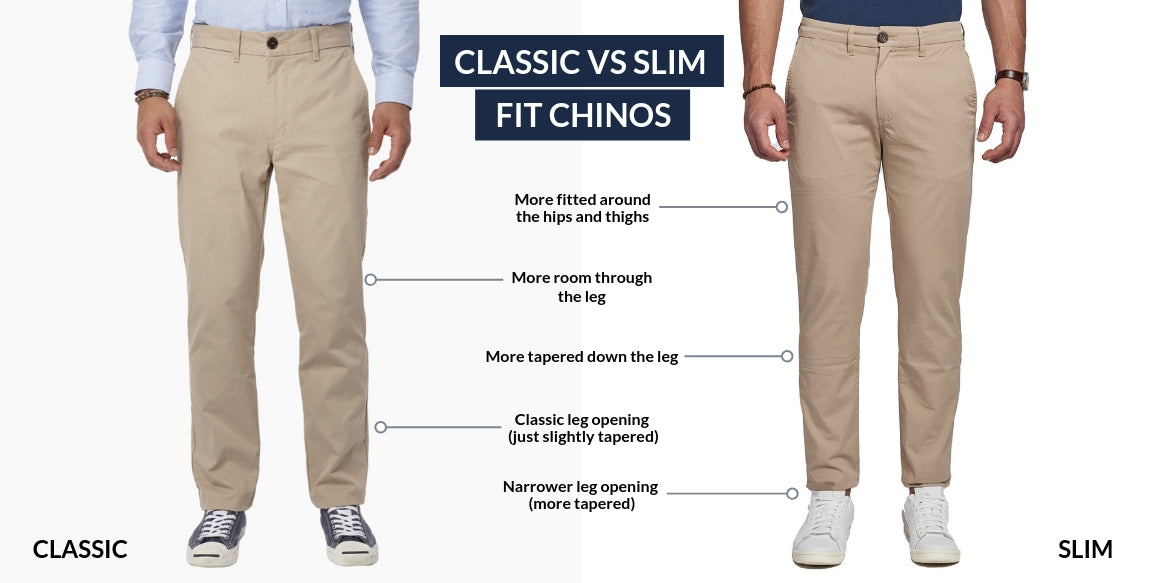 Update 76+ trousers and chinos difference best - in.cdgdbentre