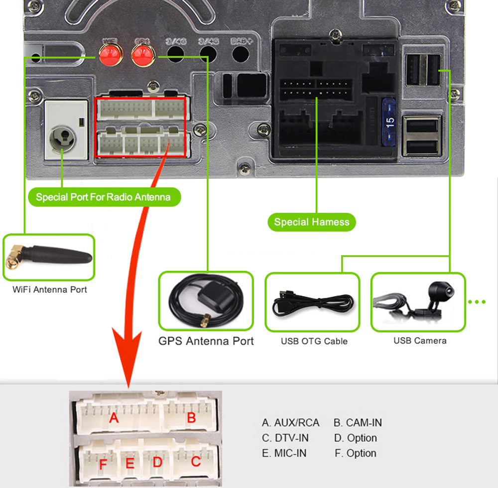 2003-2010 Renault Megane Android Car Stereo