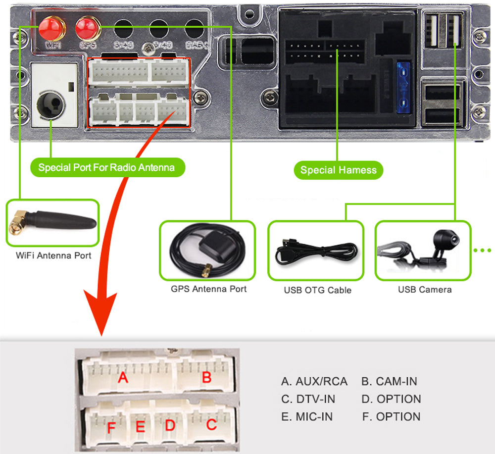 2010 Jeep Wrangler Android Car Stereo