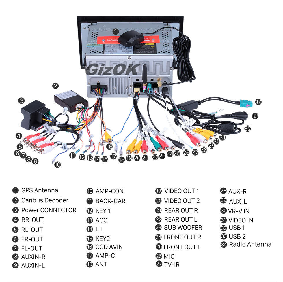 Wiring Diagram Car Radio